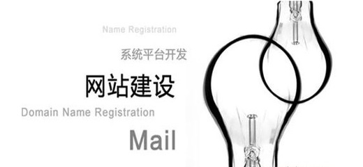 成至国际(图),网站建立维护,深圳网站建立