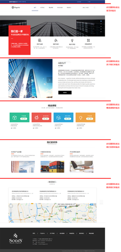 深圳网站建设|模板建站|深圳响应式建站-新万网络