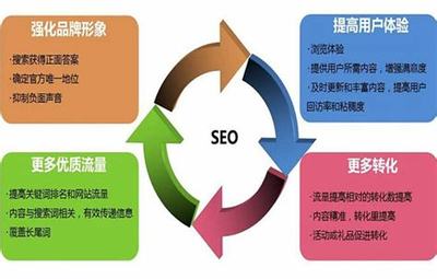 铁门关可信网站建设服务公司下载_铁门关可信网站建设服务公司有哪些(2025年02月测评)