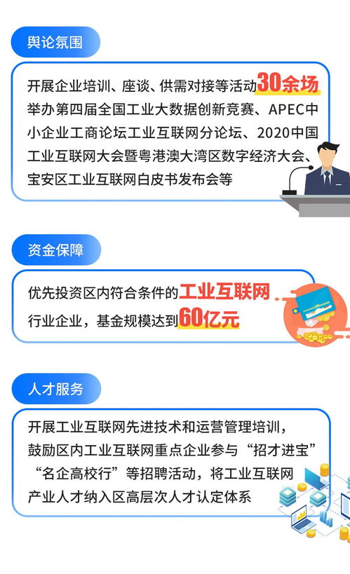 广东深圳宝安区工业互联网示范基地发展成效