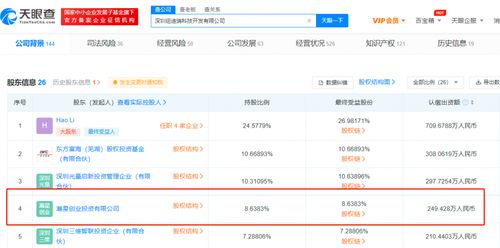 快讯 小米入股压力触控方案提供商纽迪瑞