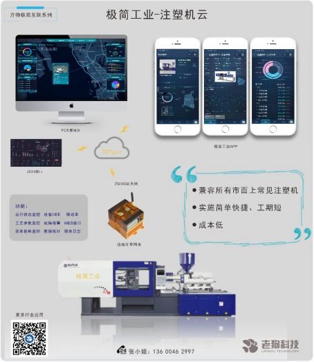 极简派工业互联网开发工具 老狗科技将亮相iote2019深圳物联网展