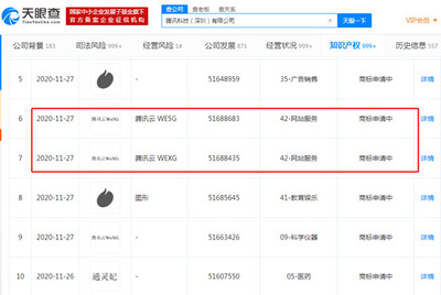 腾讯申请多个“腾讯云”5G相关商标