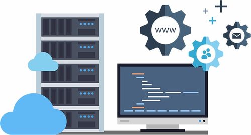 全栈web开发 完整路线图