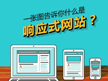 深圳响应式网站建设公司,响应式网站设计-沙漠风网站建设公司
