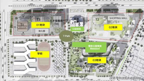 金地环湾城售楼处 24小时电话 深圳福田金地环湾城网站 售楼处 楼盘详情