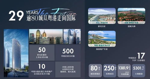 马鞍岛 为什么这么高的关注度 深圳人士纷纷抢购 图解