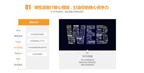 深圳web前端培训要学习哪些内容