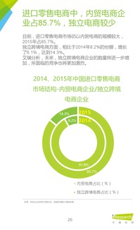 199it 艾瑞咨询 2016年中国跨境进口零售电商行业研究  互联网产品设计开发博客联盟itfeed