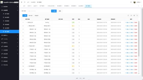 fastapi vue admin 文档和下载 基于 fastapi vue 的敏捷开发框架 oschina 中文开源技术交流社区