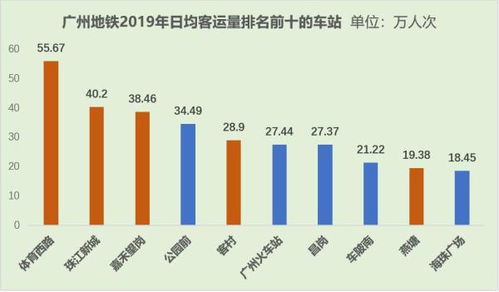 中国城市发展日报丨深圳楼市新政落地 上海成互联网后浪之都