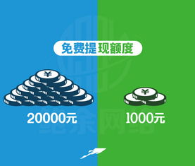 支付宝和微信提现收费,谁更划算