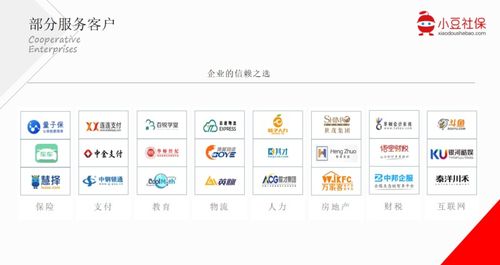 热烈祝贺南方网通集团与小豆社保达成战略合作协议