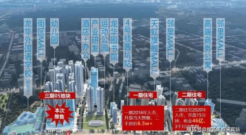 合正观澜汇云庭售楼处 24小时电话 合正观澜汇云庭网站 售楼处 楼盘详情