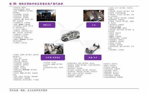 跳舞毯哪个牌子的好 什么牌子跳舞毯好
