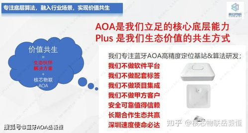 蓝牙AoA精准定位产品行业头部公司进化历程与深圳核芯物联前进发展方向思考